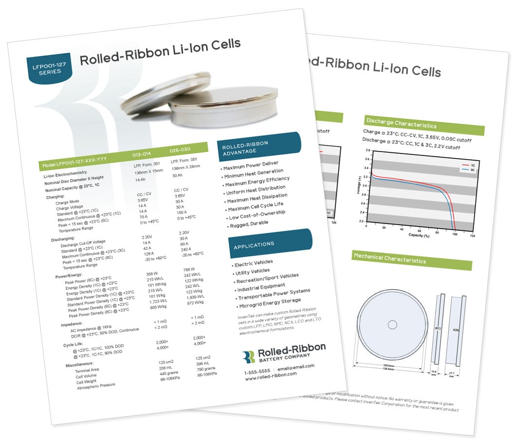 Rolled-Ribbon - Datasheet